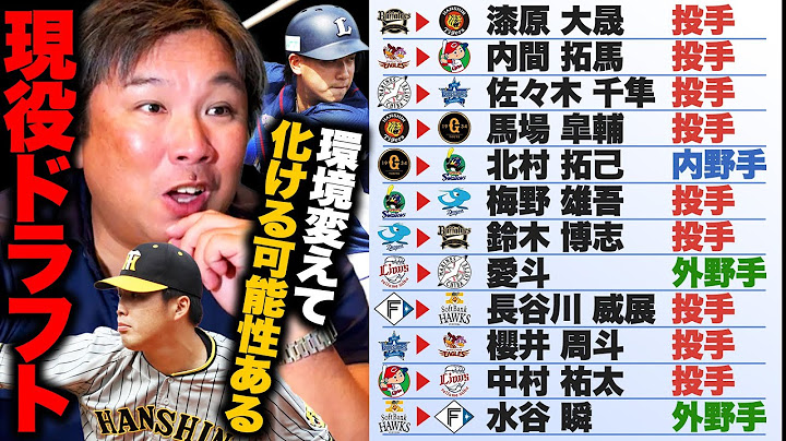 【速報】現役ドラフト12選手が決定‼︎『この選手は来季即戦力になる‼︎』第２の大竹耕太郎•細川成也になりそうな選手とは⁉︎