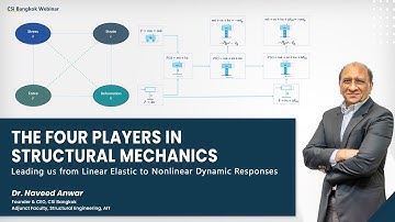 The Four Players in Structural Mechanics
