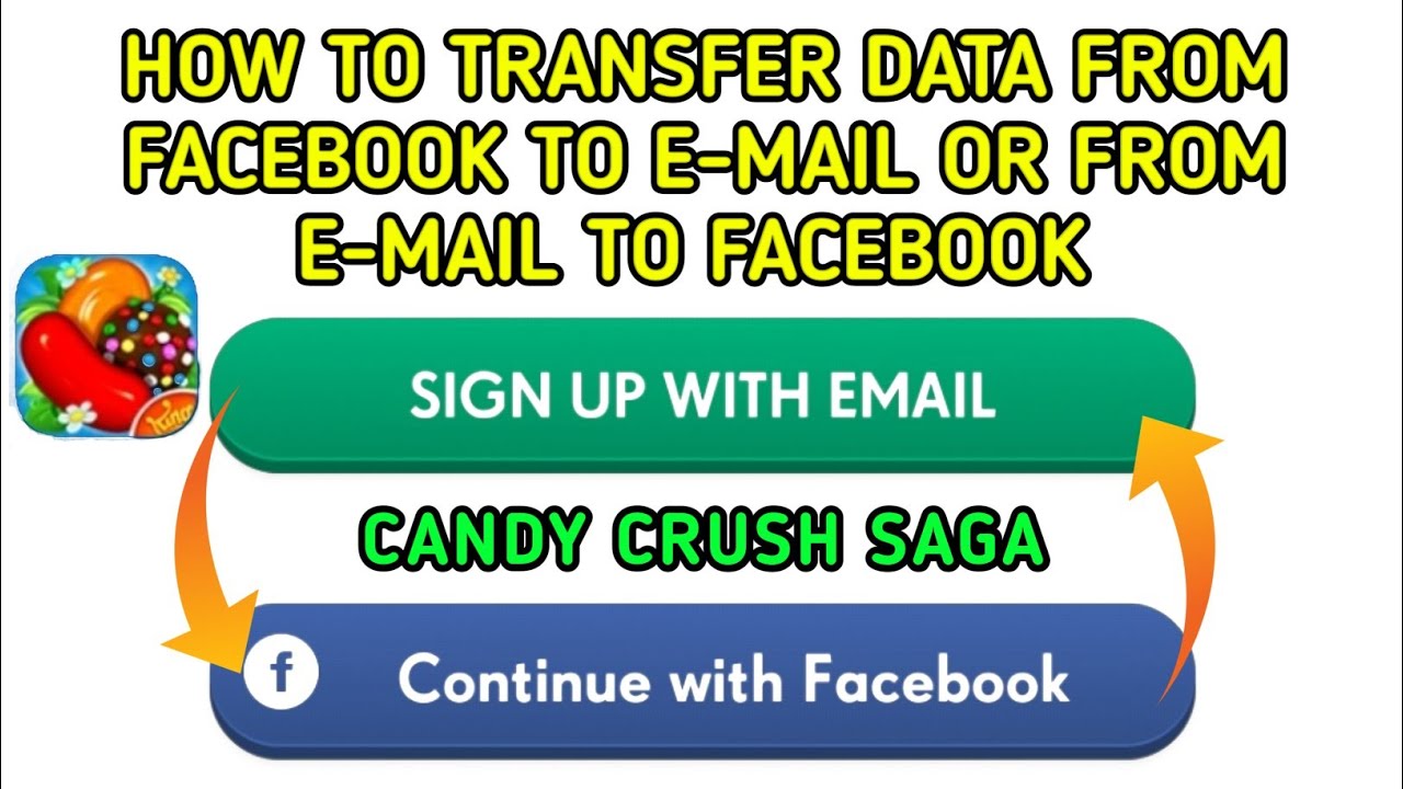 Facebook Game Guide: Candy Crush Saga Cheat