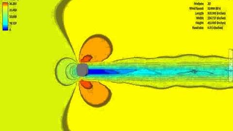 Useful CFD of a skyscraper using Autodesk Flow Design