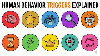 Every Human Behavior Trigger Explained (Why You Do What You Do Without Knowing)