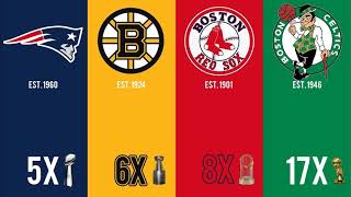 Mlb standings, stanley cup finals ...
