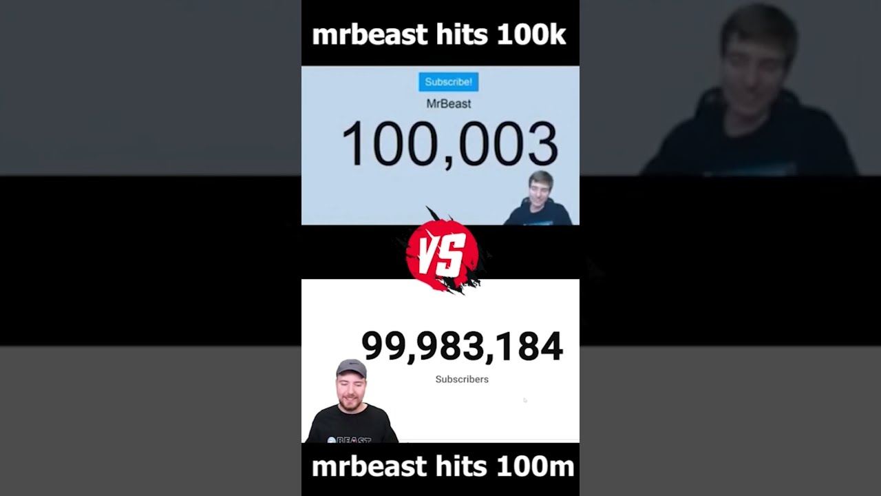 ⁣mrbeast reacts to 100k vs 100m subscribers comparison #shorts