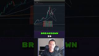 $74 QNT Broke Out Against the Tide, Will it Last