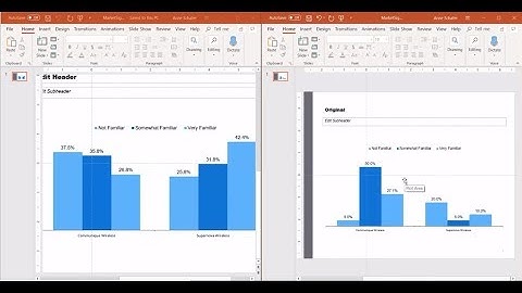 Mastering MarketSight: A Guide to PowerPoint Sync