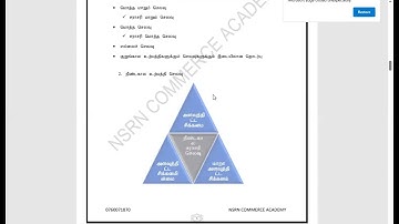 ECONOMICS // UNIT 4 // SEMINAR // CLASS 3