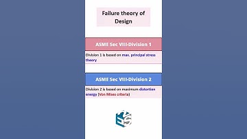Div 1 vs Div 2 | Failure Theory of Design #asme #pressurevessel #heatexchanger
