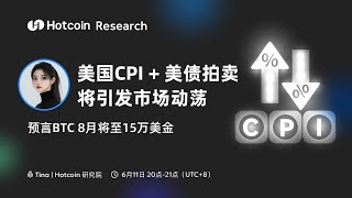 GENIUS法案 通关参议院，美联储利率决议当天 行情怎么走？