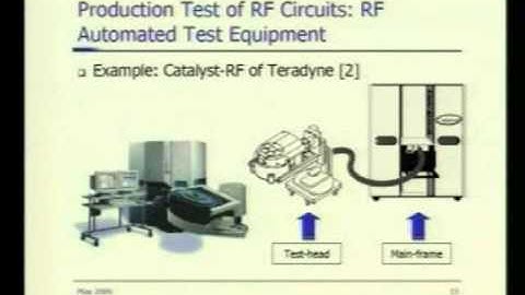 Lec 14 introduction to RFIC testability