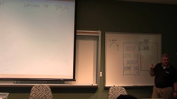 Introduction to Robotics Course -- Lecture 13 - SLAM - Robotic Mapping