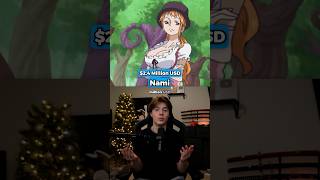 How much are the strawhats worth in real life money Net Worth