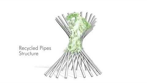 P30027: REPRESENTATION Moving Model Video