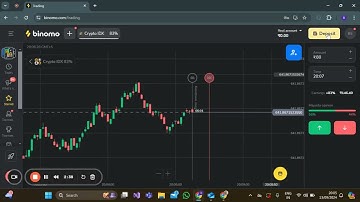 How to convert Demo account  to real account on Binomo
