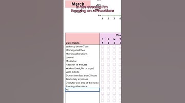 Why I Track My Habits & How It Helps Me Stay Consistent