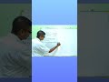 trigonometrical identities. class 10.#youtubeshorts #icseboardexam #maths #trigonometricalidentitie