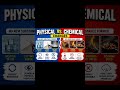 What is Physical and Chemical changes?  #class6science #scienceshorts #youtubeshorts #shorts