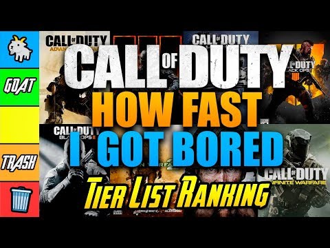 call-of-duty-games-ranked-by-how-quickly-i-got-bored-of-them...-tier-list!