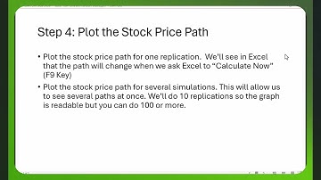 Using Excel to Plot Random Stock Price Paths
