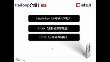 第1章:Hadoop 生態系統以及版本演化