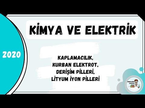Kimya ve Elektrik 7 - Korozyon, Kurban Elektrot, Kaplamacılık, Derişim Pilleri, Lityum İyon Pilleri
