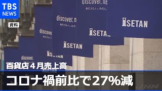 百貨店４月売上高、コロナ禍前比で２７％減 依然厳しい状況［新型コロナ］