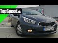 Kia Ceed Wiki Pl