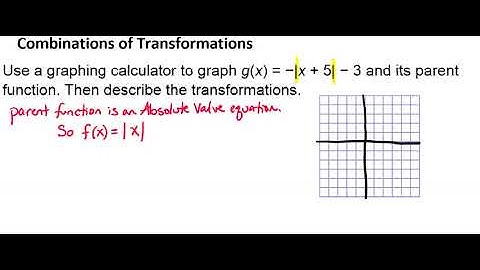 Graphing and Describing a Combination Absolute Value Function