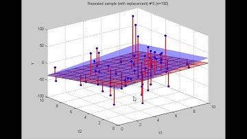 7.1 - Building Your Model (Part 1)