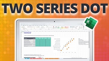 Making a Two Series Dot Plot in Microsoft Excel 🔥[SCREEN RECORDING]
