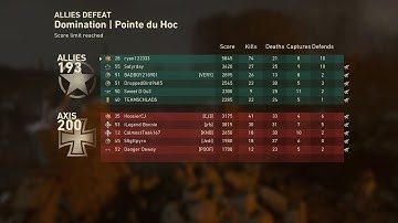 Pubstomping In Call of Duty WW2: 74 Kill Game On Pointe Du Hoc Domination