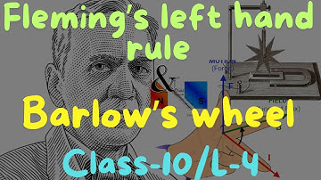 Fleming’s left hand rule | Barlow’s wheel-10| L-4