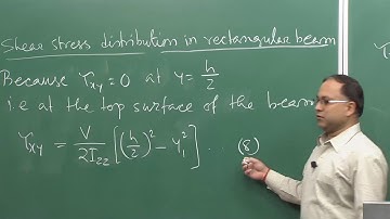 Lecture 48 – Shear Stress Distribution