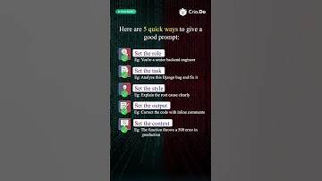 The Future Of Programming: What Is Prompt Engineering?