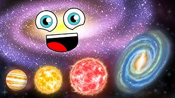 Explore The World Through Size Comparisons: Space, Human Body & More! | Songs For Kids | KLT