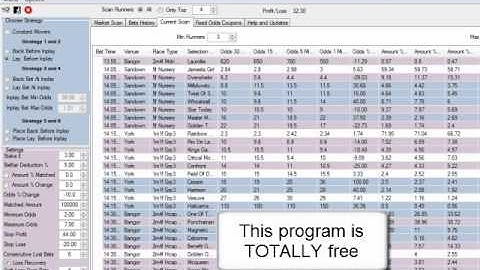 automated betting - free program