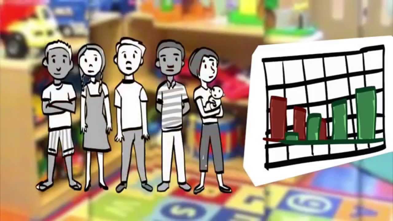 my tips and secrets to advertising my childcare businesses like the childcare advertising