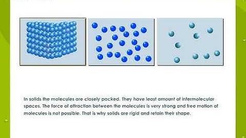 class 6 Matter Arrangement Of Molecules In The Three States Of Matter #SCIENCE #UNIT3 Matter