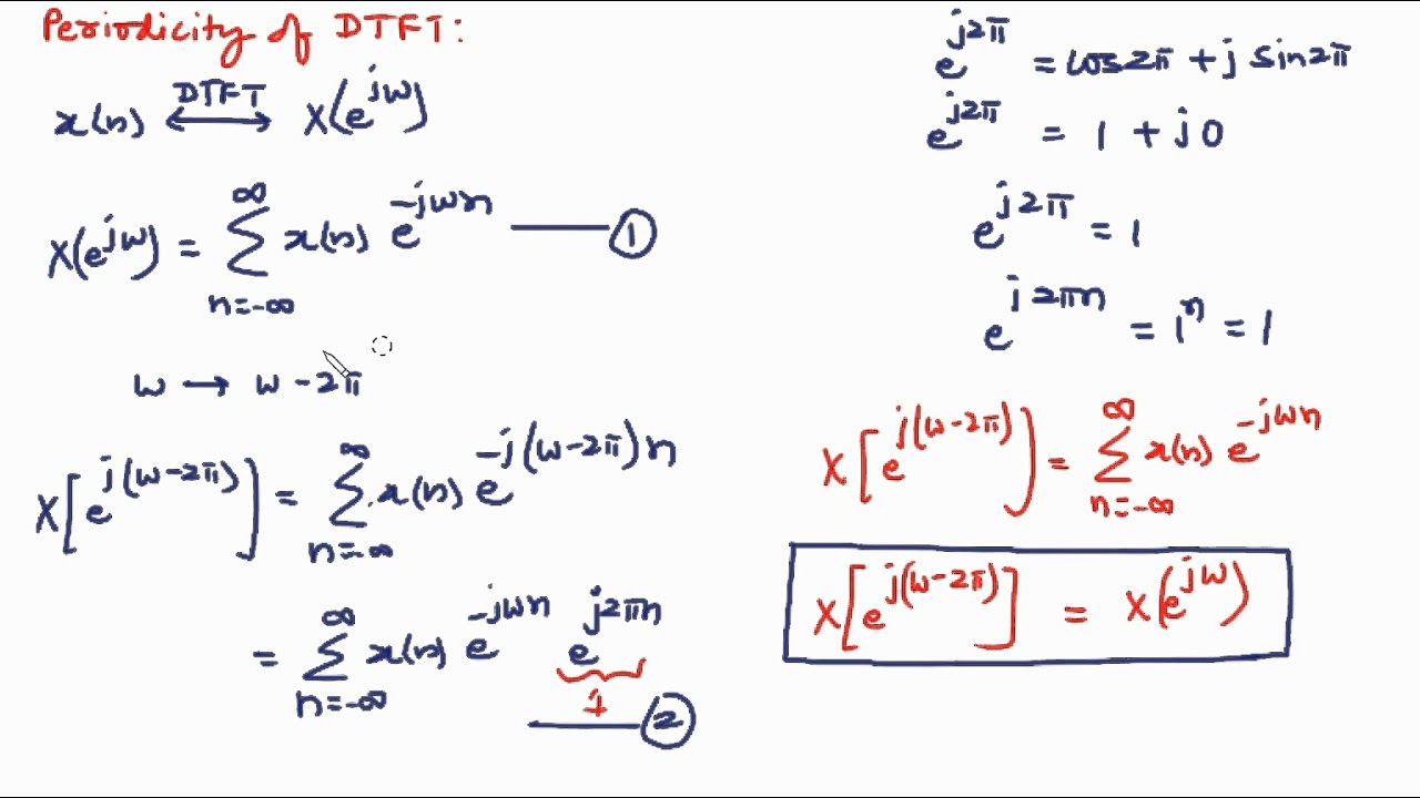 fourier transform equation fourier transform equation