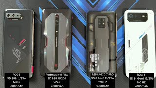 ТЕСТ: ASUS ROG PHONE 6 vs RED MAGIC 7 PRO VS ROG 5 VS REDMAGIC 6 PRO В АНТУТУ БЕНЧМАРК V9