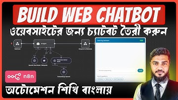 How I Built AI ChatBot for Website | n8n Webhook WordPress Integration Tutorial