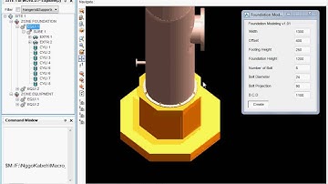 PDMS Macro Foundation Modeling v1 01