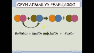 8 кл.3.3. Химиялык реакциялардын турлору