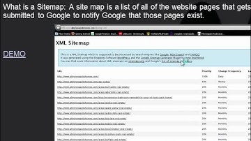 Easy ways to generate website traffic and capture leads with your WolfNet IDX