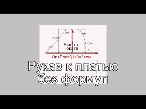 Видео: Как добавить рукава к платью без бретелек: 10 шагов (с иллюстрациями)