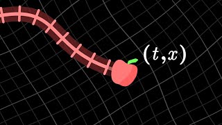 The Maths of General Relativity (1/8) - Spacetime and Worldlines