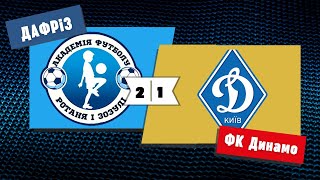 ДАФРіЗ: ФК Динамо. Кубок Славсько 2024.