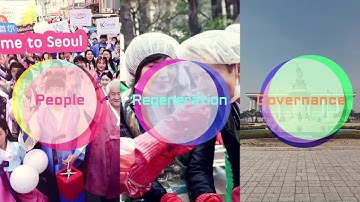 Setting the Scene Presentation from Vice Mayor Mr. Yoon Joon-beyong