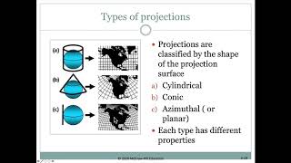 Mastering ArcGIS Pro - Lect4d