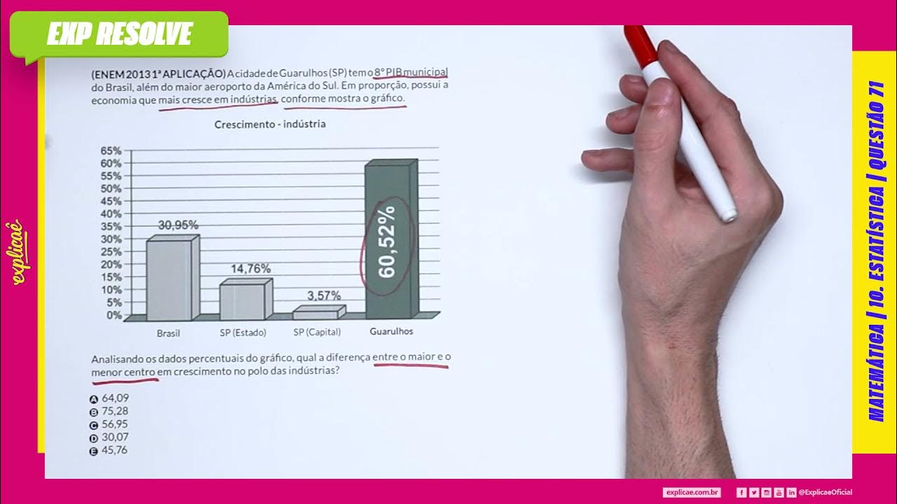 A CIDADE DE GUARULHOS (SP) TEM O 8º PIB MUNICIPAL DO BRASIL, ALÉM DO MAIOR (...) ESTATÍSTICA A CIDADE DE GUARULHOS (SP) TEM O 8º PIB MUNICIPAL DO BRASIL, ALÉM DO MAIOR (...) ESTATÍSTICA