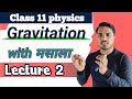 gurutvakarshan | newton's law of universal gravitation| gravitation | class 11 physics chapter 8